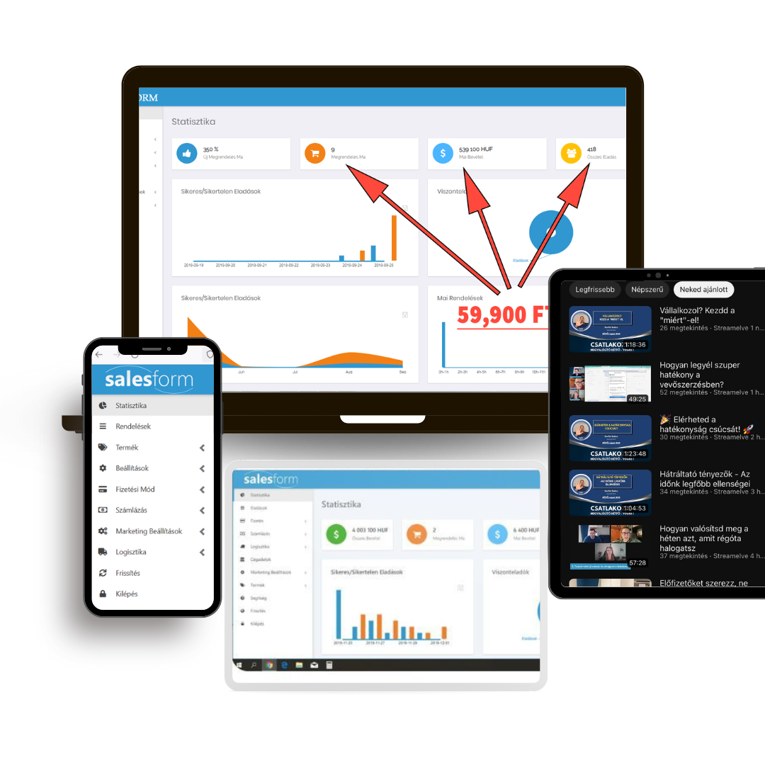 content drip example